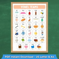 Vowel Digraphs Chart, Vowel Pairs, Phonics Chart, Vowel Teams, Phonics ...