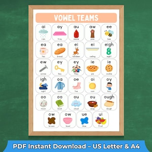 May include: A framed educational poster with the title "VOWEL TEAMS" in a peach-colored banner. The poster features colorful illustrations and words representing different vowel combinations, such as "ai" for rain and "ee" for bee. The text "PDF Instant Download - US Letter & A4" is at the bottom.