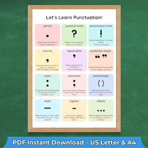 Pode incluir: Um cartaz educativo emoldurado intitulado "Vamos Aprender Pontuação!" apresenta blocos coloridos que explicam sinais de pontuação como pontos, vírgulas e pontos de interrogação. O cartaz inclui exemplos e é projetado para fins educacionais.