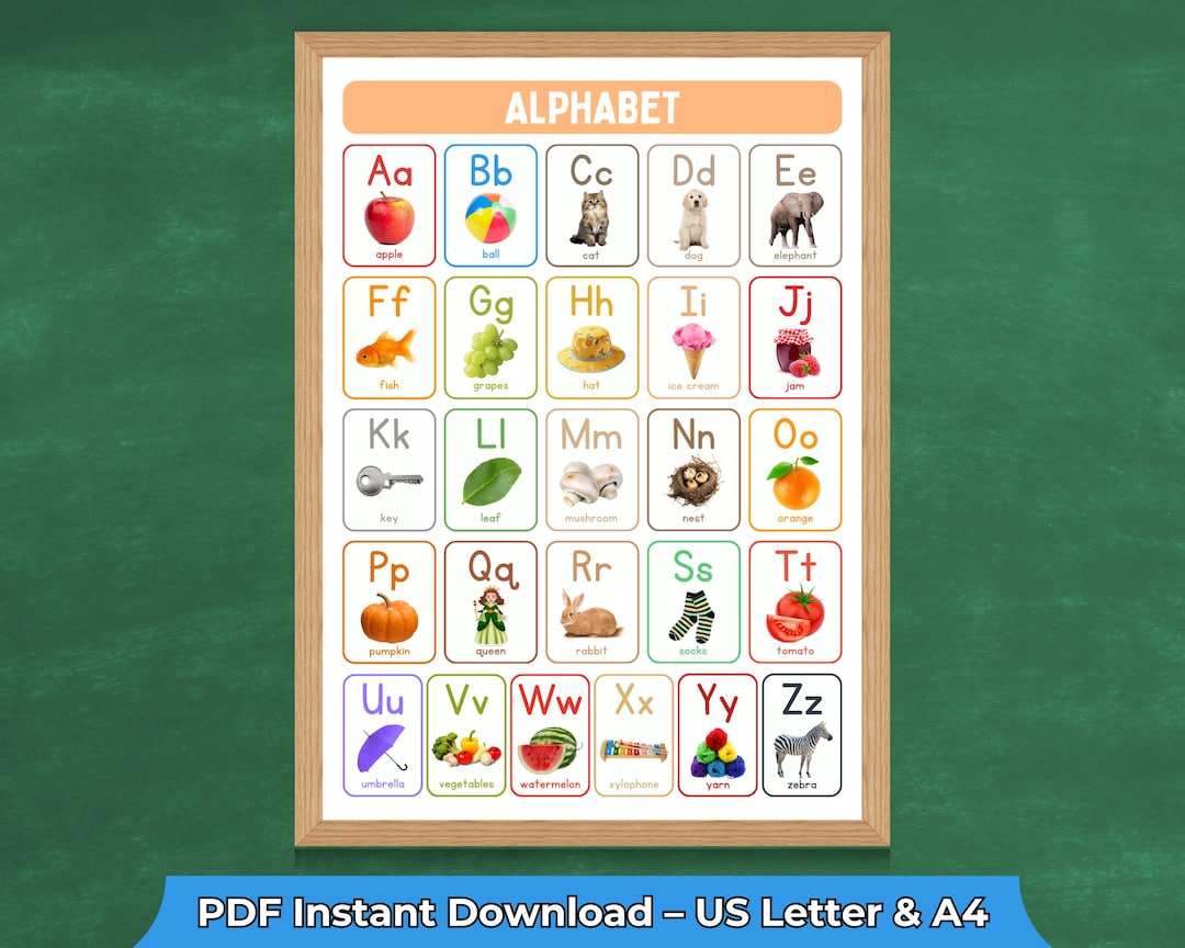 Alphabet Chart Poster A–Z | Printable ABC Letters With Pictures