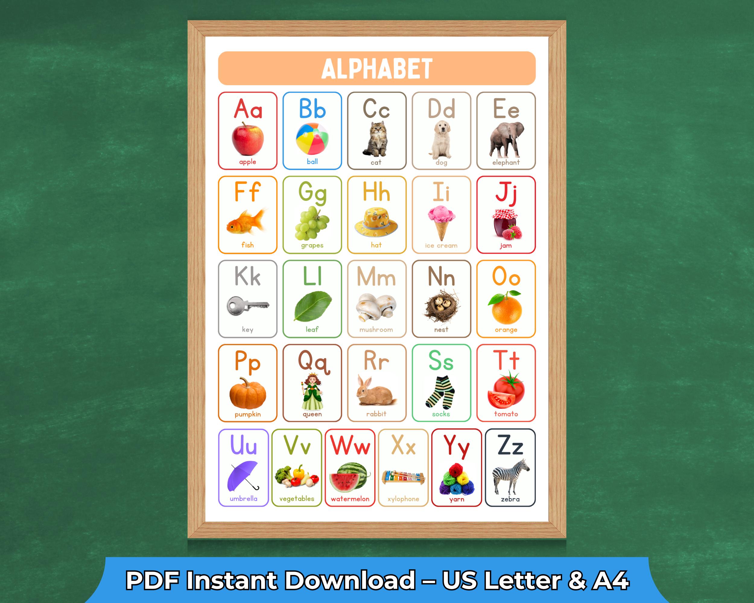 Alphabet Chart Poster A–Z | Printable ABC Letters With Pictures