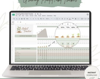 Google Sheets Digital Habit Tracker | Daily Self-Care Logging Template | Auto Calculating Wellness Planner | Printable Download