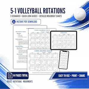 5-1 Volleyball Rotation Guide Volleyball Coach Rotation Charts with 3 Libero Options Rotation Rules Quick References & Volleyball Guide