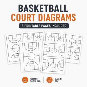Basketplansdiagram Utskrivbara basketbollssidor Baskettränarövningar och strategiblad PDF 6 tomma ark