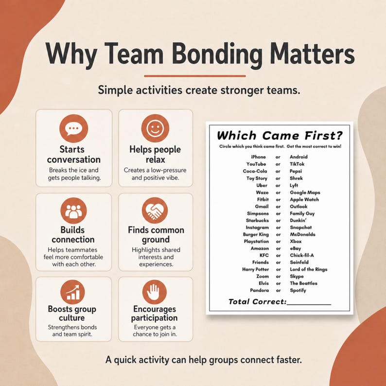 An infographic titled 'Why Team Bonding Matters' featuring six light-colored boxes explaining the benefits of team activities, alongside a 'Which Came First?' trivia game list on a white card, all set against a beige background. This meet and greet activity supports team building.