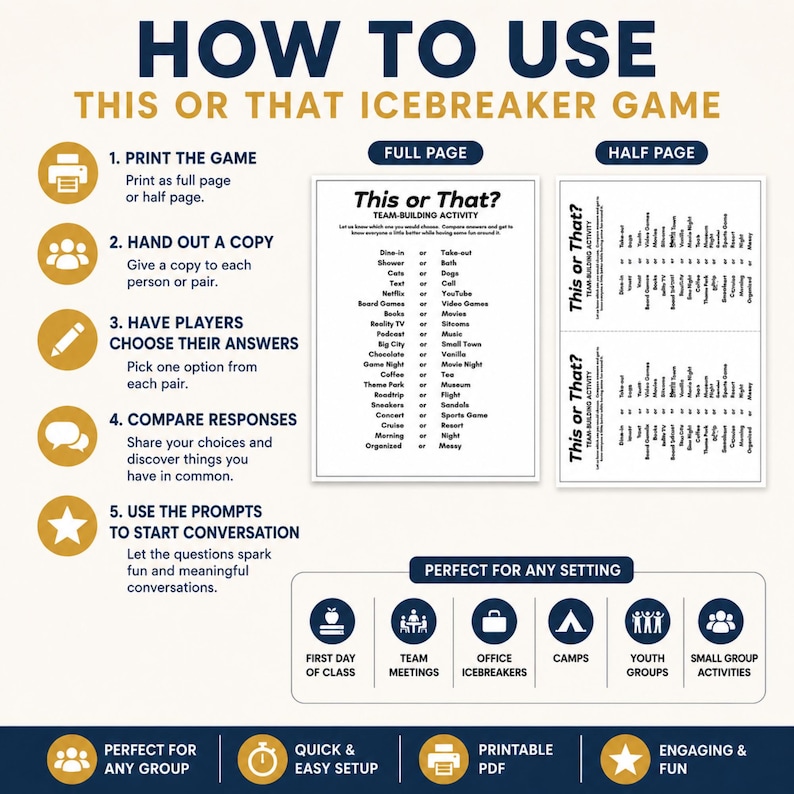 An instructional infographic with a blue and gold color scheme outlining five steps for use, displaying full and half-page printable layouts. This easy party starter game is simple to implement for any group. It functions as a quick get to know you game for classrooms, offices, or social gatherings.