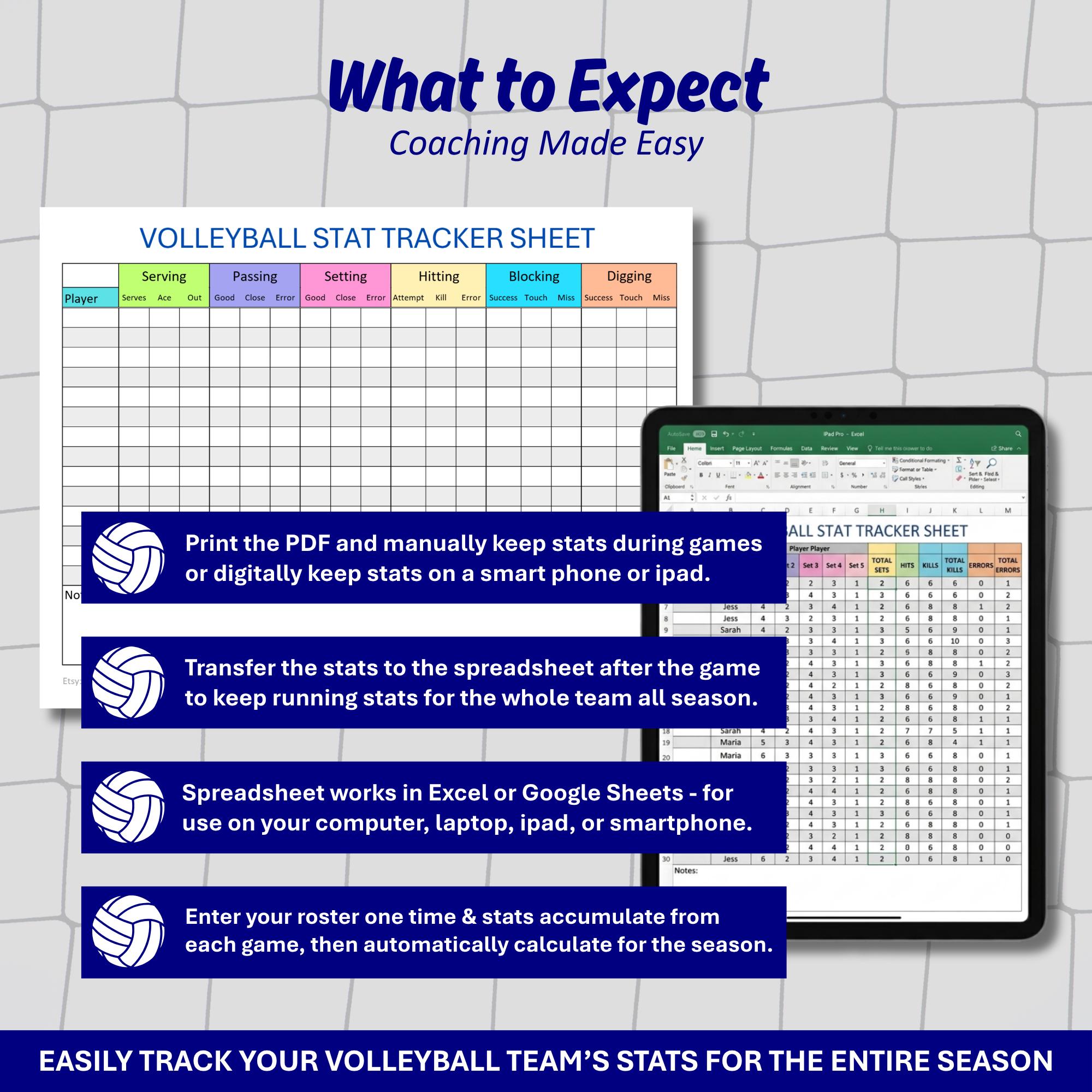 Volleyball Stat Tracker Spreadsheet for Coaches | Printable Stat Sheet ...
