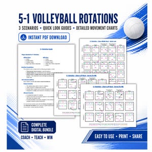 5-1 Volleyball Rotation Guide Volleyball Coach Rotation Charts with 3 Libero Options Rotation Rules Quick References & Volleyball Guide
