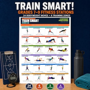 Puede incluir: Un póster de fitness blanco titulado Train Smart Fitness Lab con 24 ejercicios de peso corporal organizados en 6 zonas de entrenamiento codificadas por colores. Al lado hay una botella de agua deportiva negra, una toalla azul y un portapapeles con cronómetro.