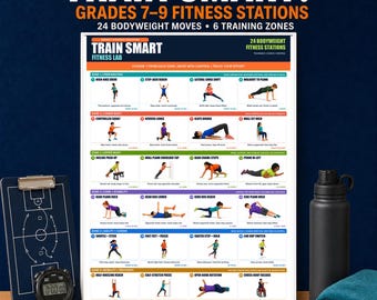 Middle School PE Fitness Stations | 24 Exercise Cards, Gym Posters & Teacher Toolkit | Grades 7-9