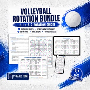 Volleyball Rotation Guide Bundle 5-1 & 6-2 Rotation Charts Volleyball Coaching Rotation Aid with Libero Options and Detailed Rotation Guides