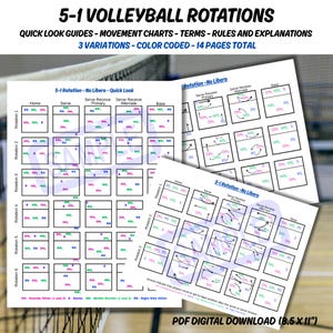 May include: A collection of volleyball rotation diagrams, color-coded and labeled. The diagrams show player positions and movements for different rotations. Text at the top reads "5-1 Volleyball Rotations" and "Quick Look Guides". The PDF digital download is 8.5 x 11 inches.
