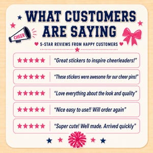 Customer review listing image for cheer clip stickers featuring five-star feedback from happy buyers. Reviews mention great stickers to inspire cheerleaders, awesome cheer pins, nice quality, easy use, quick arrival, and cute well-made designs for cheerleading team gifts and spirit clips.