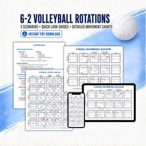 6-2 Volleyball Rotation Guide Printable Volleyball Coaching Rotation Charts & Guide with 3 Libero Options For Volleyball Coaching Aid