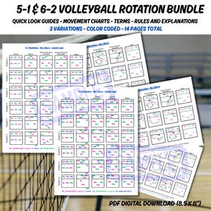 Peut inclure: Un ensemble de guides de rotation de volleyball. Les guides comprennent des tableaux de consultation rapide, des tableaux de mouvements, des termes, des règles et des explications. L'ensemble comprend 3 variations et est codé par couleur. Le téléchargement numérique PDF est de 21,6 x 27,9 cm.