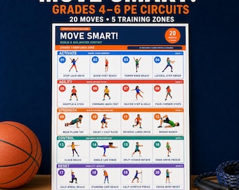 PE Station Cards & Exercise Poster, Grades 4–6 Circuit Toolkit Printable, Move Smart - 5 Zones:  Activate, Agility, Strength, Control, Reset