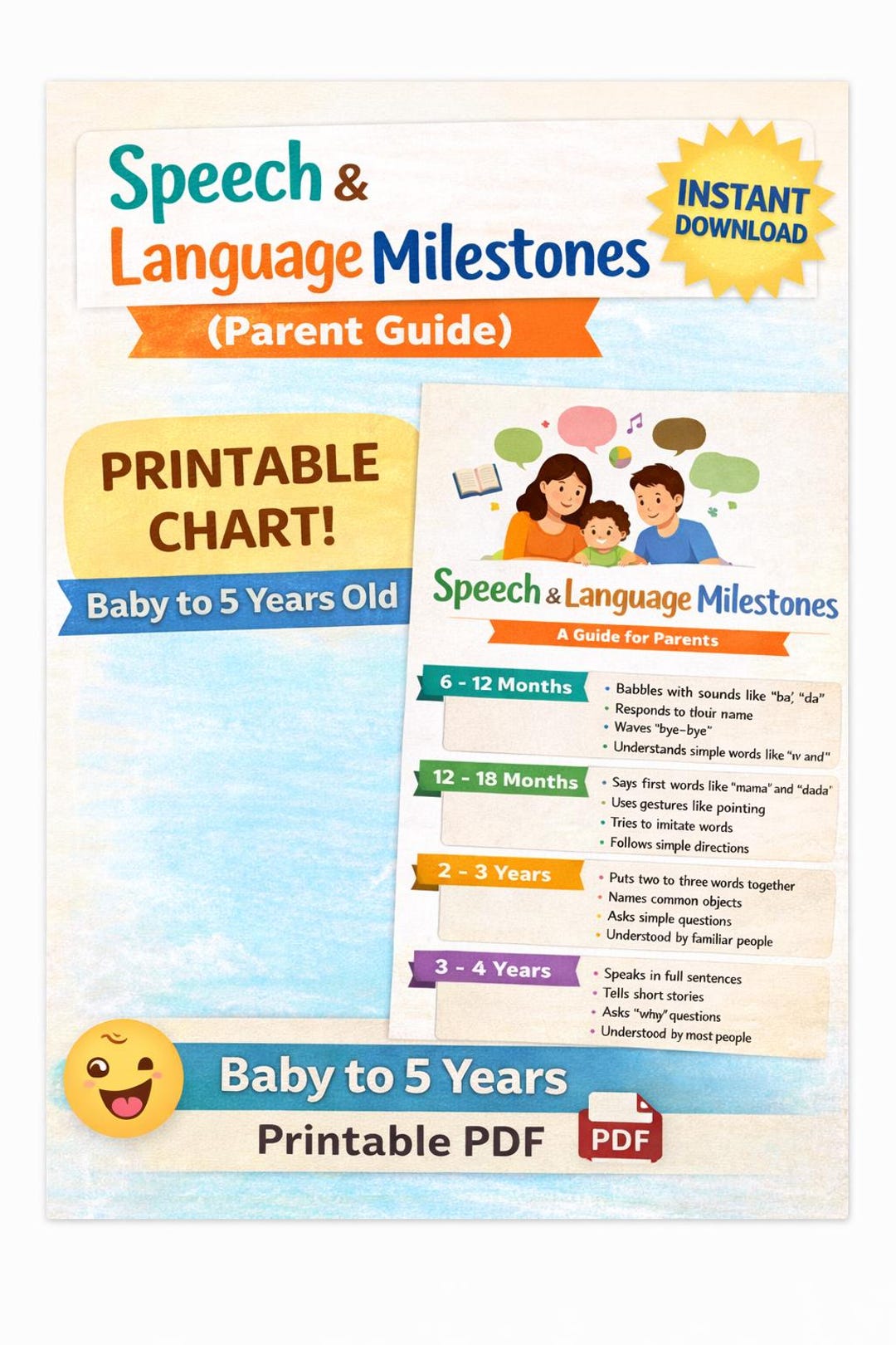 Speech Milestones Chart Printable | Baby & Toddler Speech Development ...