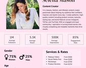 Influencer Rate Card Template, Canva Content Creator Feminine Rate Card, 1-Page Media Kit for Instagram & TikTok, Editable Pricing Sheet