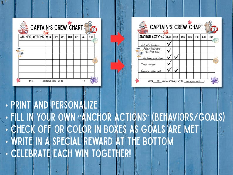 Behavior Chart With Nautical Theme for School or Home Daily Behavior ...