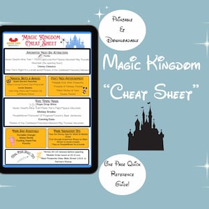 May include: A digital Magic Kingdom Cheat Sheet displayed on a tablet screen, featuring sections for attractions, snacks, entertainment, and park tips. The document includes text, a castle icon, and a Mouse Ears Monthly logo on a light blue background.