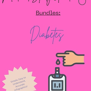 May include: A pink graphic with the text "Medical Study Guide" and "Bundles: Diabetes." It includes an illustration of a finger pricking a drop of blood onto a glucose meter. A starburst graphic reads "Simple, Easy to Understand, Accurate Infographics!"