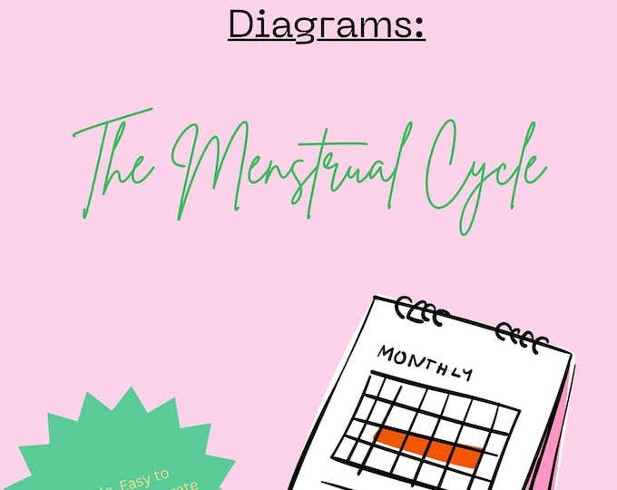 Menstrual Cycle Notes.pdf This item is unavailable - Etsy