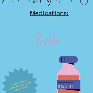 Insulin Onset Peak Duration Table | Diabetes Study Guide | Nursing Infographic