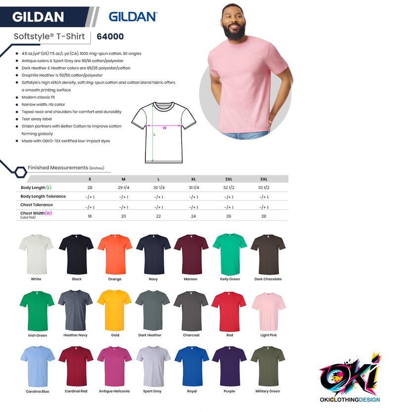 May include: A set of three ceramic vases in varying heights. The vases are white with a matte finish and feature a textured, ridged design. The tallest vase is approximately 10 inches tall.