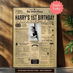 1st Birthday Gift for Her or Him UK – Personalized Back in 2024 Newspaper Poster, 1st Birthday Decor, British Keepsake