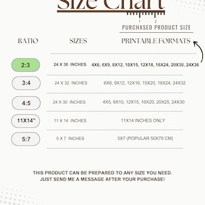 May include: A size chart with the title "Size Chart" in a brown font. The chart lists sizes in inches for various ratios, including 2:3, 3:4, 4:5, 11x14", and 5:7. Printable formats are also listed. The text "POETRYPIXEL STUDIO" is at the bottom.