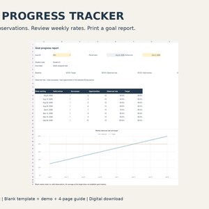 IEP Progress Tracker Excel Spreadsheet, Special Education Goal Data, Weekly Charts and Printable Report