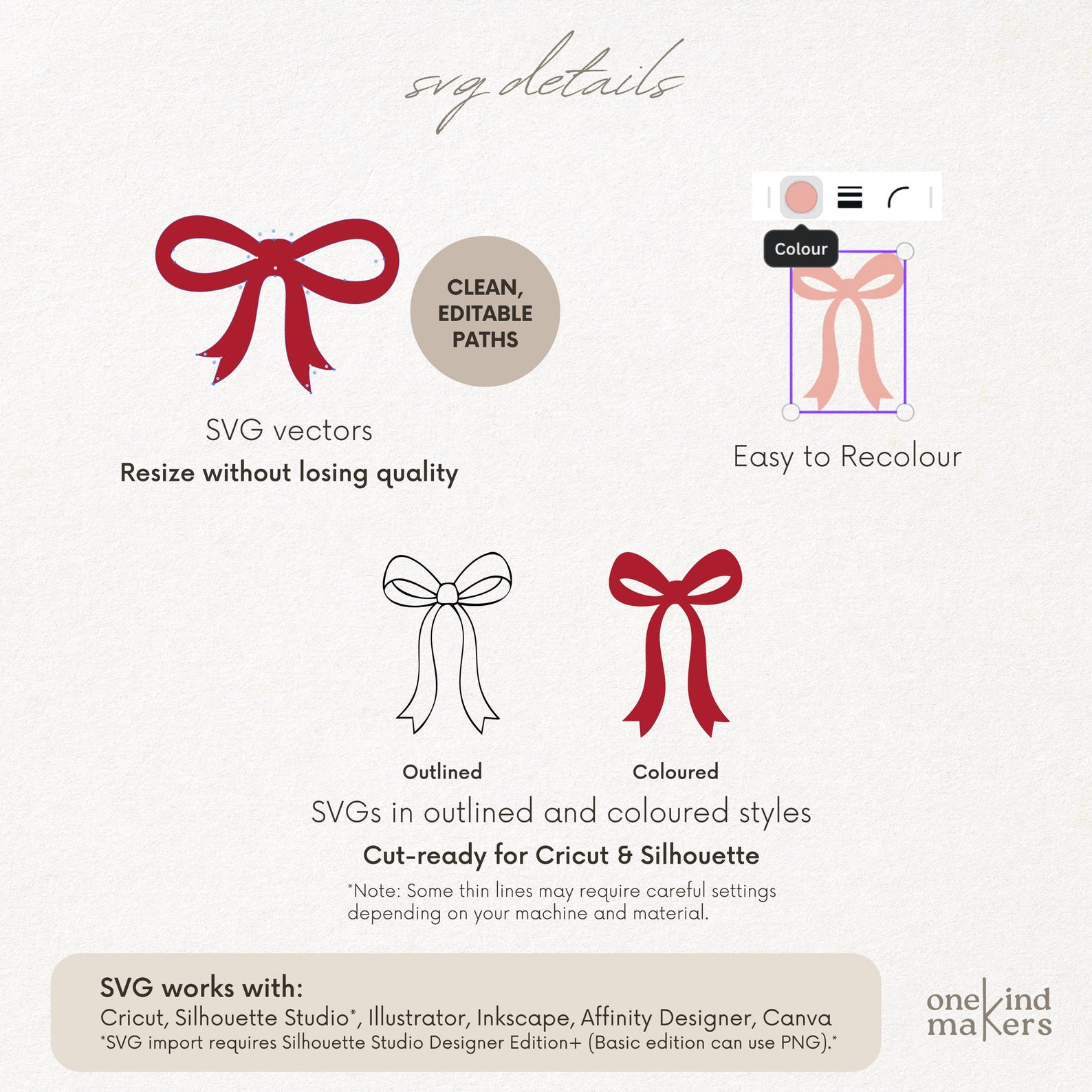 Coquette Red Ribbons Clipart Set: 12 Bow Clipart PNG, SVG, AI (+ 10 ...