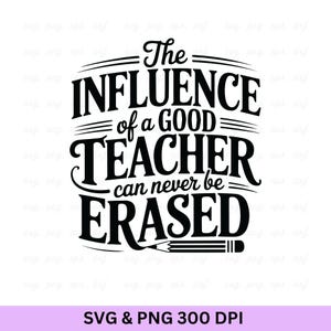 A influência de um bom professor jamais poderá ser apagada, Professor SVG, Agradecimento ao professor SVG, Professor abençoado SVG, Citações de professores SVG, Professor