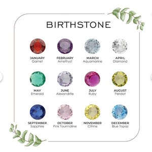May include: A white graphic with the word "BIRTHSTONE" at the top. Below are twelve gemstones, each representing a month of the year. The gemstones are Garnet, Amethyst, Aquamarine, Diamond, Emerald, Alexandrite, Ruby, Peridot, Sapphire, Pink Tourmaline, Citrine, and Blue Topaz.