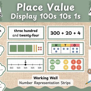 May include: A Place Value educational display set featuring 3-digit numbers, including text cards, number line graphics, base-ten block illustrations, and place value charts. The design uses sage green borders and white backgrounds with math concepts.