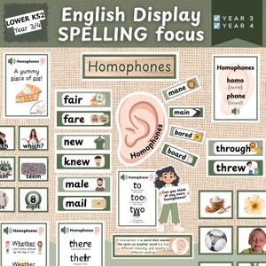 May include: An educational display set for English spelling focus, featuring cards with homophones like fair/fare, new/knew, and male/mail. The set includes illustrations, a large ear graphic, and text explaining homophones for Year 3 and 4 students.