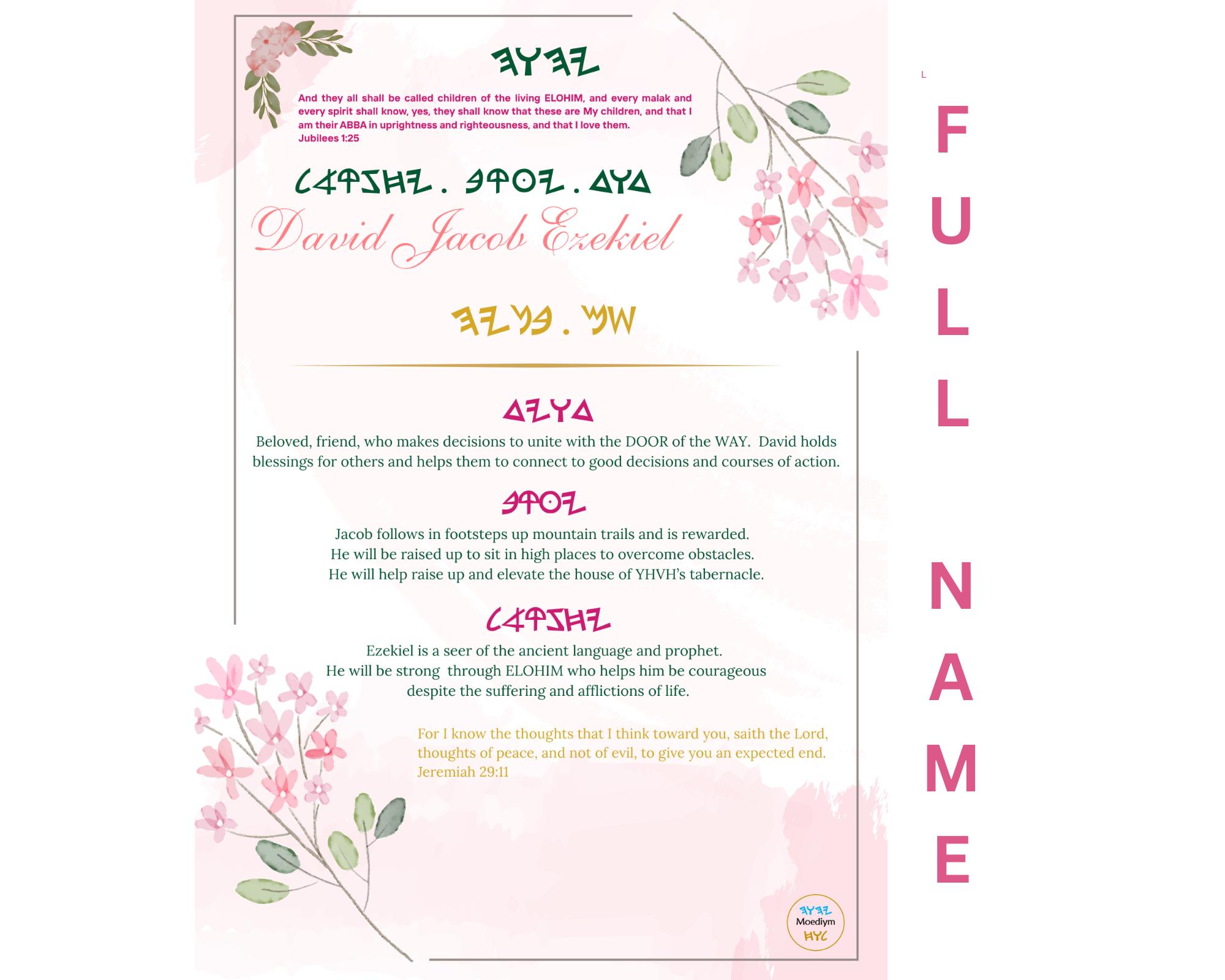 meaning-of-names-certificates-etsy for Free Printable Meaning Of Names Certificates Meaning of Names Certificates - Etsy for Free Printable Meaning Of Names Certificates