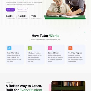 Affordable Website Redesign | Website Redesign Near Me | Custom Website Redesign image 2