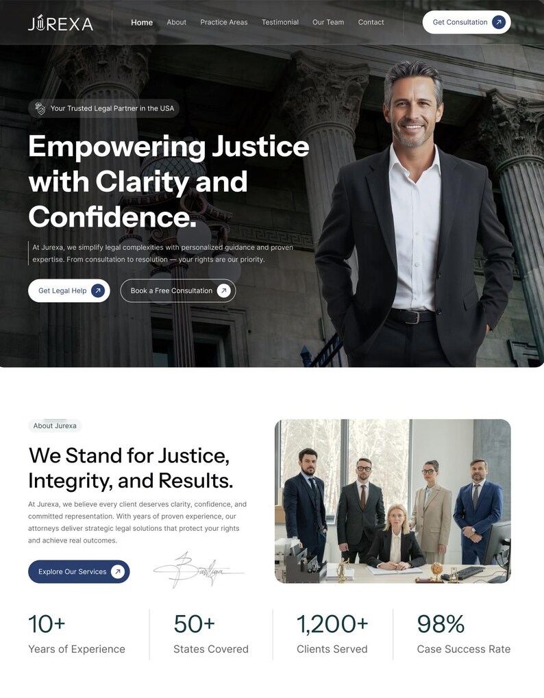 Affordable Website Redesign | Website Redesign Near Me | Custom Website Redesign image 5