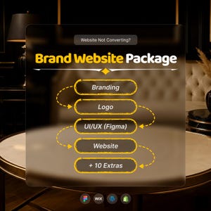 以下が含まれることがあります： ブランドウェブサイトパッケージを宣伝するグラフィック。テキストには「Website Not Converting?」と、ブランディング、ロゴ、UI/UX（Figma）、ウェブサイト、+ 10 Extrasの詳細が含まれています。デザインは、暗い背景にゴールドのアクセントとWix、W、Sのロゴが特徴です。