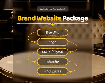 Custom Logo Design + Website Design (Include Ui/UX) + 10 Extras | Ultimate Branding Pack – Website, Business Branding, Business Logo Design