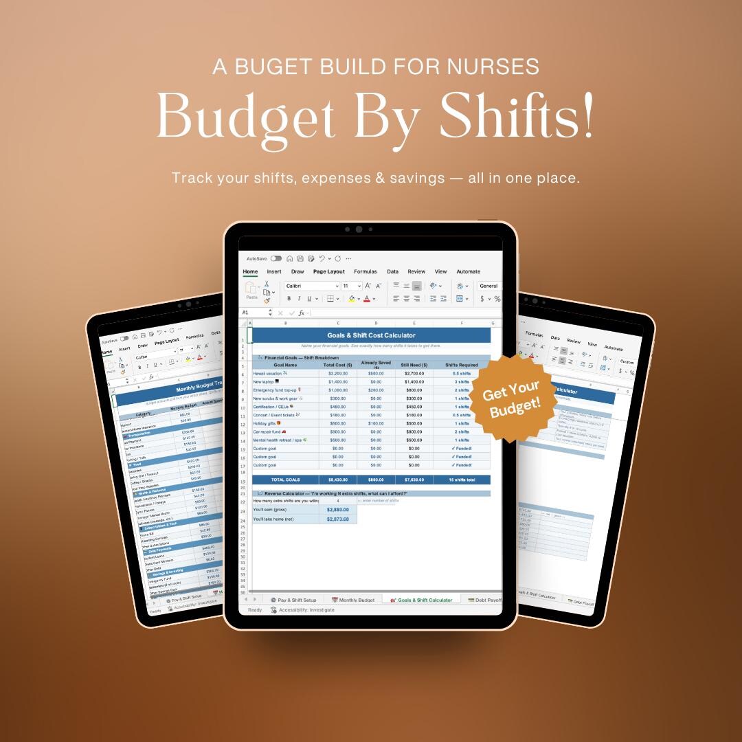 Nursing Budget Planner Spreadsheet | Shift Pay Tracker (digital ...