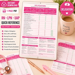 Può includere: Un tablet digitale mostra una tabella di riferimento rapido per la delega infermieristica in rosa e bianco. Accanto si trovano una tazza bianca con il testo Nursing is a work of heart, una penna color oro rosa, un evidenziatore rosa e uno stetoscopio.