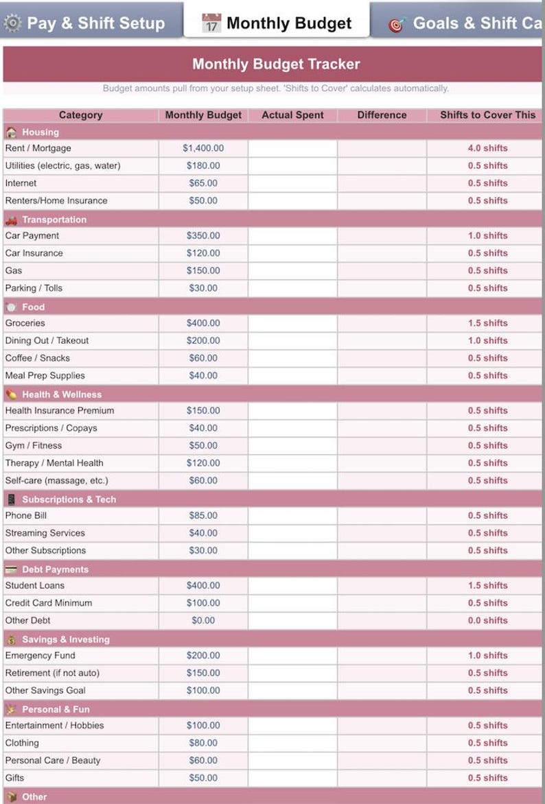 Nursing Budget Planner Spreadsheet | Nurse Finance Tracker (digital ...