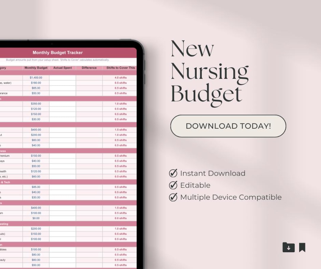Nursing Budget Planner Spreadsheet | Nurse Finance Tracker (digital ...