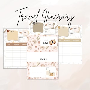 Printable Travel Itinerary Template