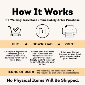 May include: An infographic titled "How It Works" with a light beige background. The steps are "Buy," "Download," and "Print," each with an icon and description. Text states, "No Physical Items Will Be Shipped."
