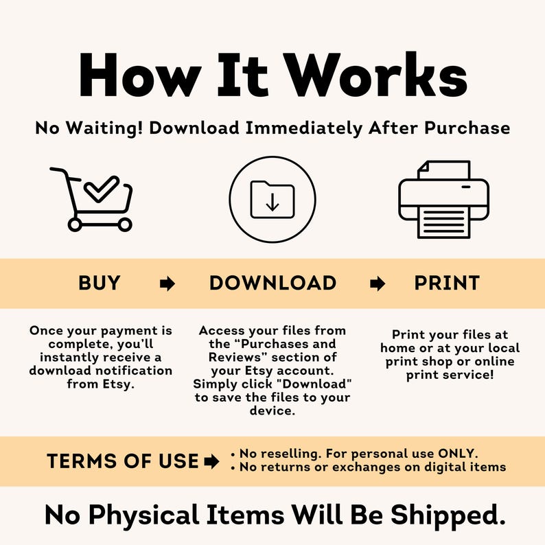 May include: An infographic titled "How It Works" with a light beige background. The steps are "Buy," "Download," and "Print," each with an icon and description. Text states, "No Physical Items Will Be Shipped."