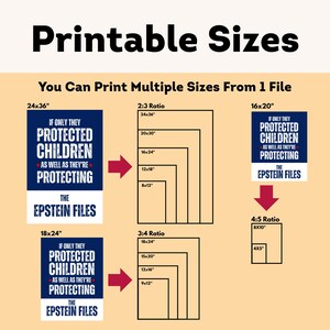 Pu&ograve; includere: Un'immagine che mostra varie dimensioni stampabili per un poster. Il design del poster presenta testo bianco e rosso su sfondo blu navy e bianco, con le parole "IF ONLY THEY PROTECTED CHILDREN AS WELL AS THEY'RE PROTECTING THE EPSTEIN FILES."