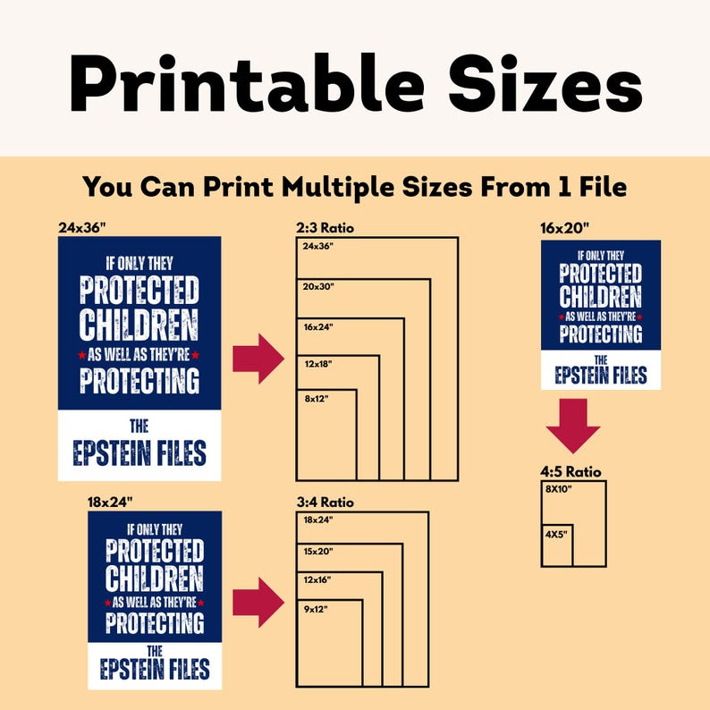 Pu&ograve; includere: Un'immagine che mostra varie dimensioni stampabili per un poster. Il design del poster presenta testo bianco e rosso su sfondo blu navy e bianco, con le parole "IF ONLY THEY PROTECTED CHILDREN AS WELL AS THEY'RE PROTECTING THE EPSTEIN FILES."